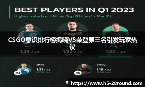 CSGO意识排行榜揭晓V5荣登第三名引发玩家热议