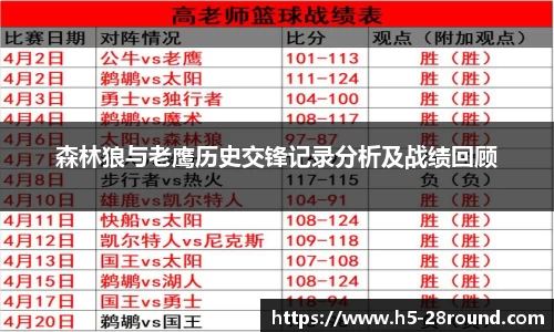 28圈官网